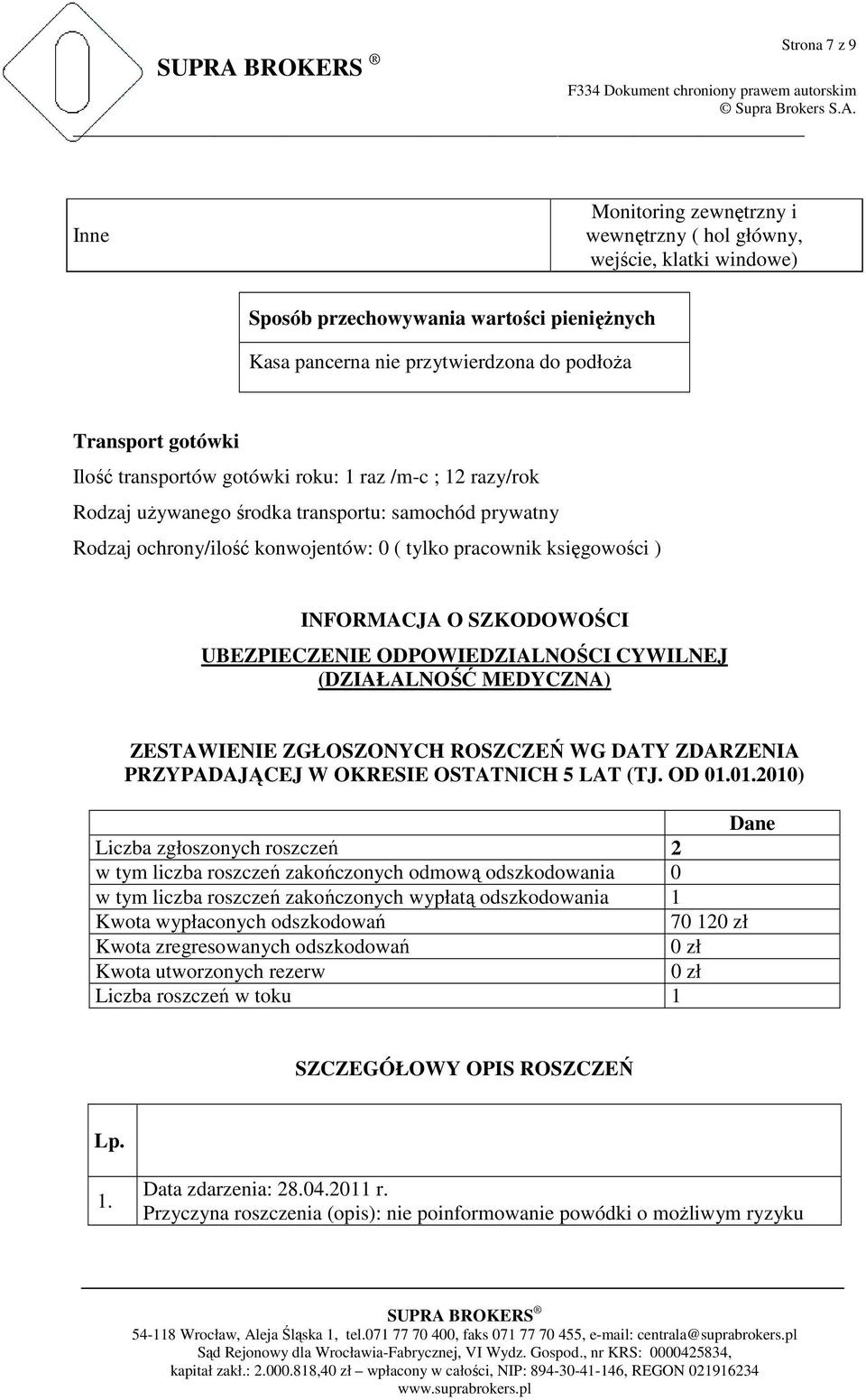 SZKODOWOŚCI UBEZPIECZENIE ODPOWIEDZIALNOŚCI CYWILNEJ (DZIAŁALNOŚĆ MEDYCZNA) ZESTAWIENIE ZGŁOSZONYCH ROSZCZEŃ WG DATY ZDARZENIA PRZYPADAJĄCEJ W OKRESIE OSTATNICH 5 LAT (TJ. OD 01.