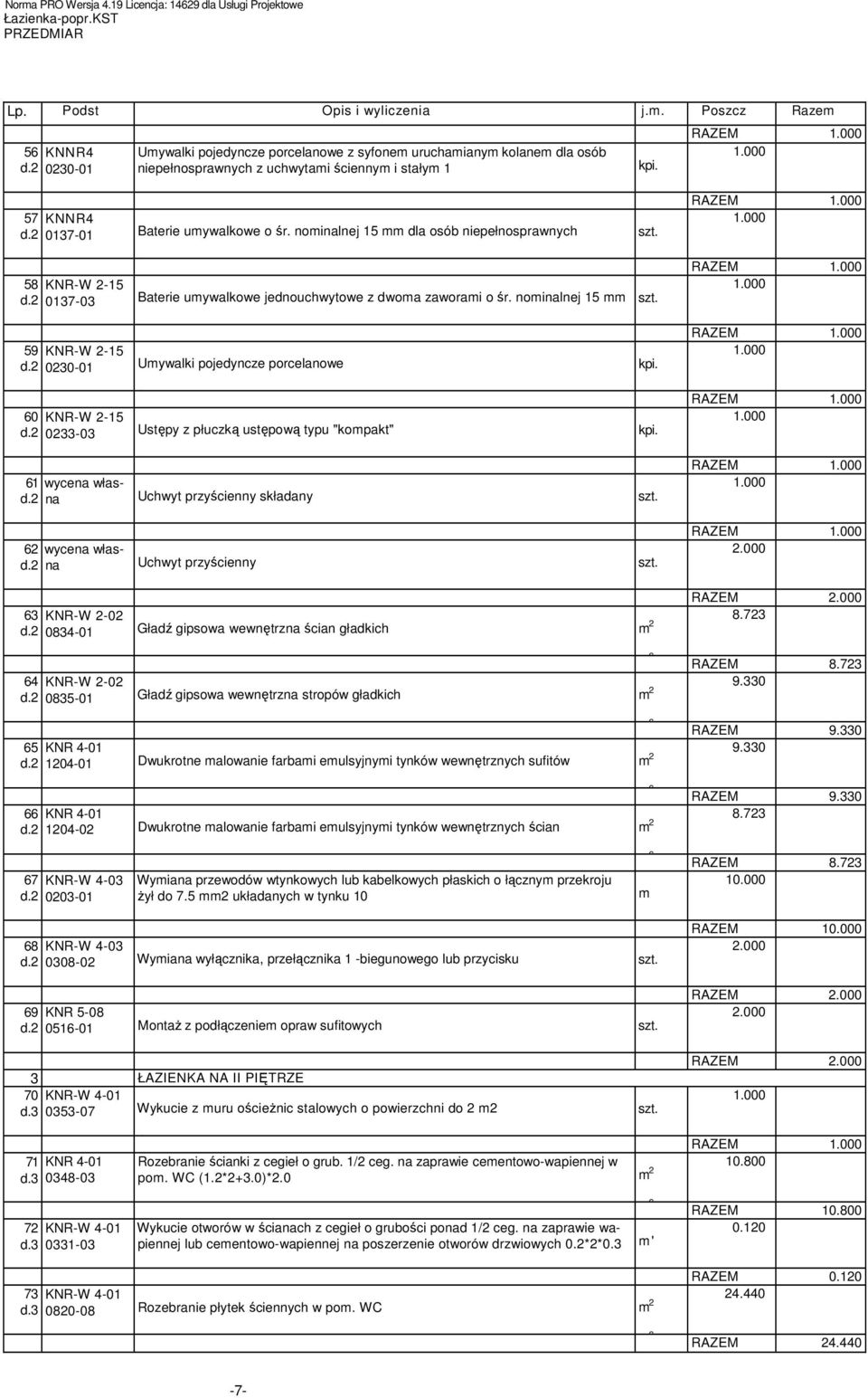 noinalnej 5 dla osób niepełnosprawnych 58 KNR-W -5 d. 037-03 Baterie uywalkowe jednouchwytowe z dwoa zaworai o śr. noinalnej 5 59 KNR-W -5 d. 030-0 Uywalki pojedyncze porcelanowe 60 KNR-W -5 d.