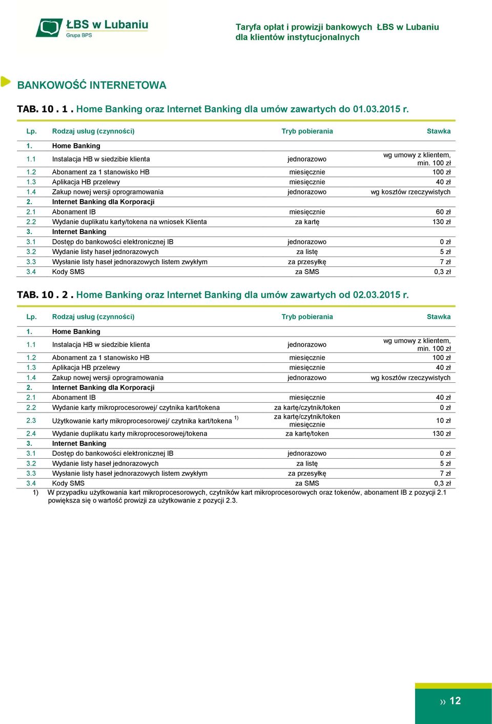 1 Abonament IB miesięcznie 6 2.2 Wydanie duplikatu karty/tokena na wniosek Klienta za kartę 13 3. Internet Banking 3.1 Dostęp do bankowości elektronicznej IB 3.