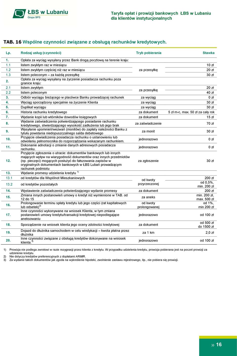 1 listem zwykłym 2 za przesyłkę 2.2 listem poleconym 4 3. Odbiór wyciągu bieżącego w placówce Banku prowadzącej rachunek za wyciąg 4. Wyciąg sporządzony specjalnie na życzenie Klienta za wyciąg 3 5.