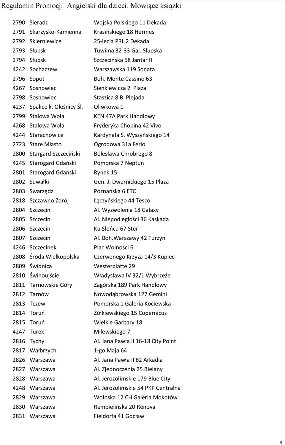 Monte Cassino 63 4267 Sosnowiec Sienkiewicza 2 Plaza 2798 Sosnowiec Staszica 8 B Plejada 4237 Spalice k. Oleśnicy Śl.