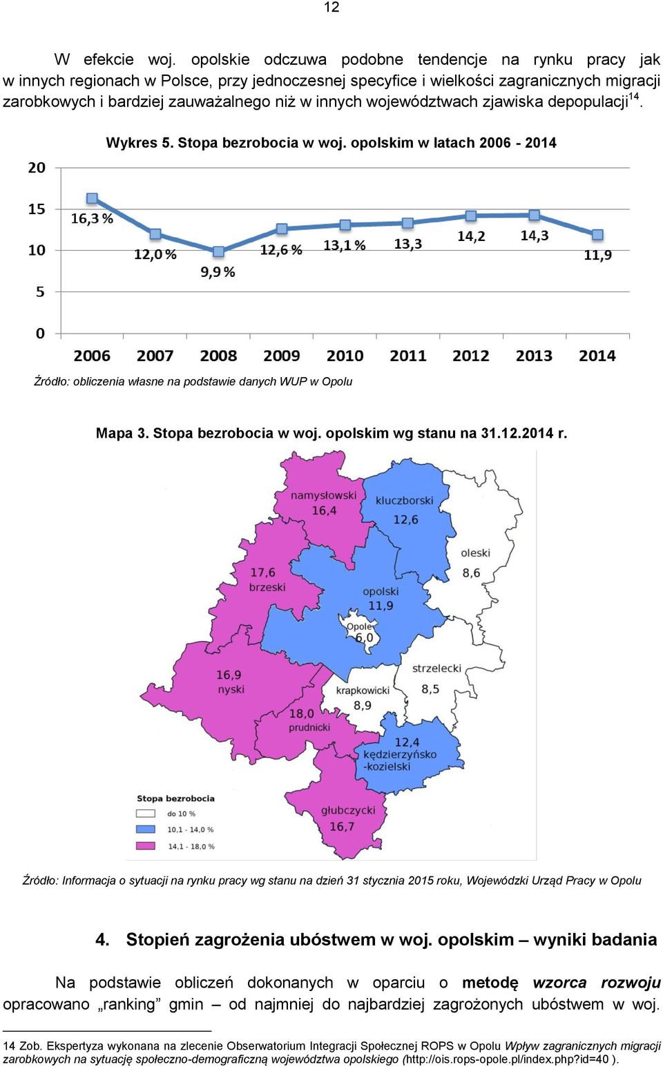 województwach zjawiska depopulacji 14. Wykres 5. Stopa bezrobocia w woj. opolskim w latach 2006-2014 Źródło: obliczenia własne na podstawie danych WUP w Opolu Mapa 3. Stopa bezrobocia w woj. opolskim wg stanu na 31.