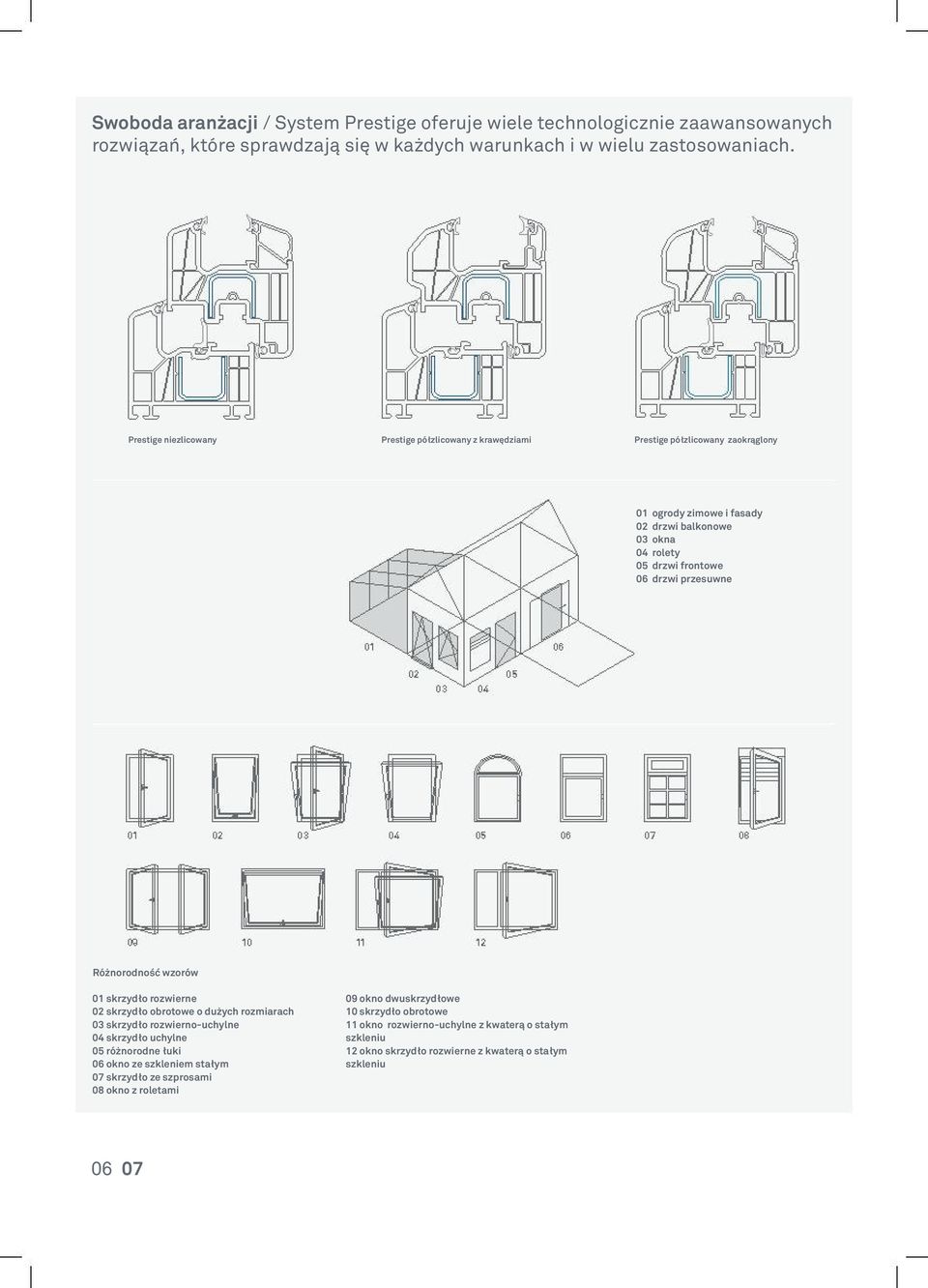 06drzwiprzesuwne Różnorodnośćwzorów 01skrzydłorozwierne 02skrzydłoobrotoweodużychrozmiarach 03skrzydłorozwierno-uchylne 04skrzydłouchylne 05różnorodnełuki