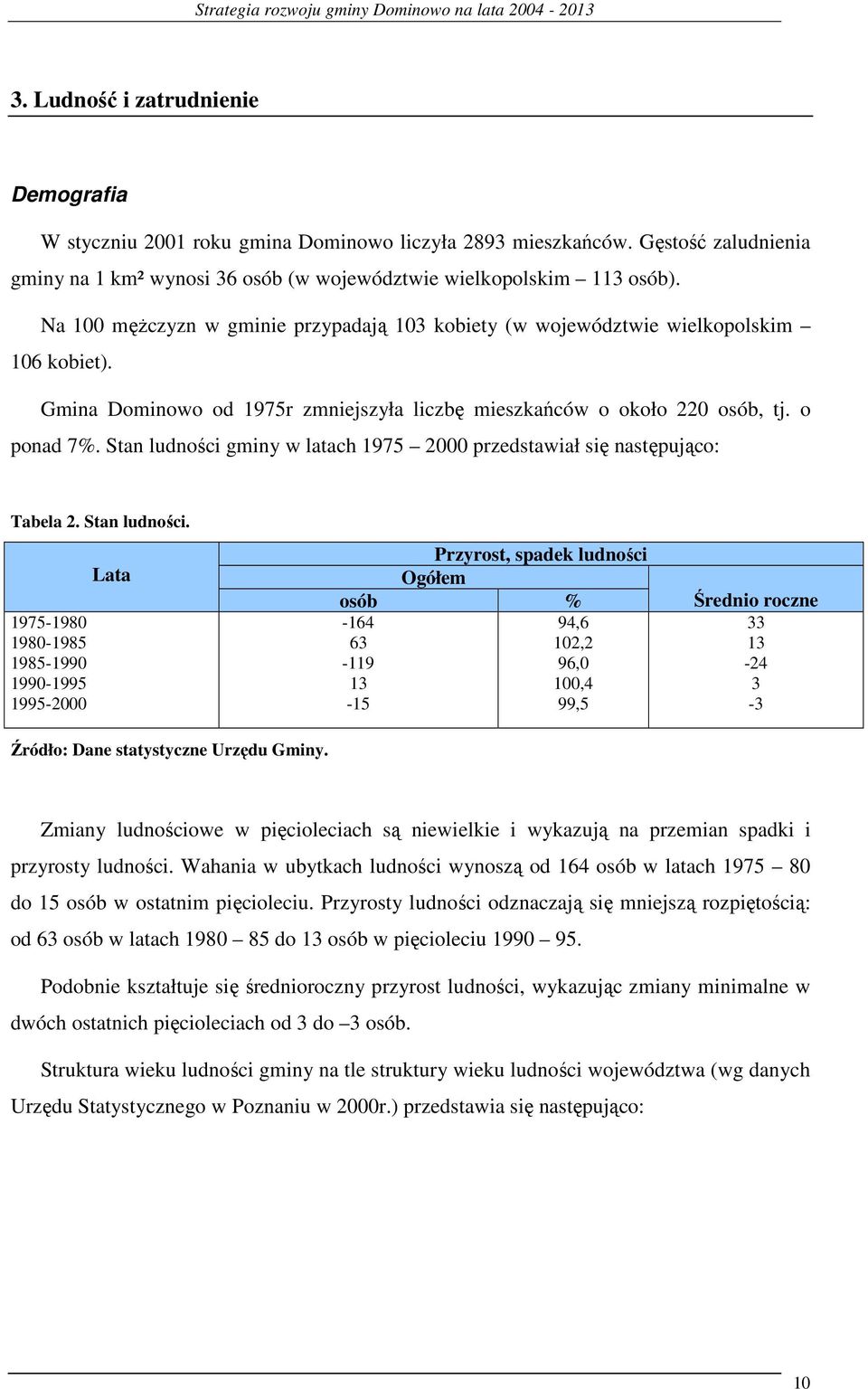 Gmina Dominowo od 1975r zmniejszyła liczbę mieszkańców o około 220 osób, tj. o ponad 7%. Stan ludności gminy w latach 1975 2000 przedstawiał się następująco: Tabela 2. Stan ludności. 19751980 19801985 19851990 19901995 19952000 Lata Źródło: Dane statystyczne Urzędu Gminy.