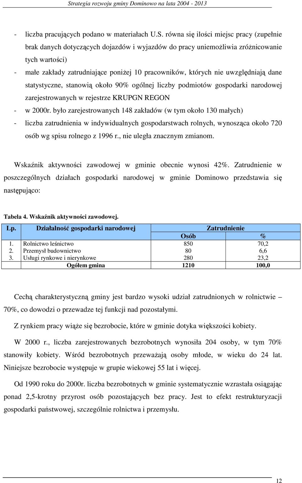 narodowej zarejestrowanych w rejestrze KRUPGN REGON w 2000r.