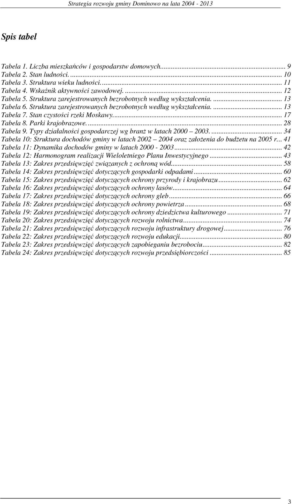 Stan czystości rzeki Moskawy.... 17 Tabela 8. Parki krajobrazowe.... 28 Tabela 9. Typy działalności gospodarczej wg branŝ w latach 2000 2003.