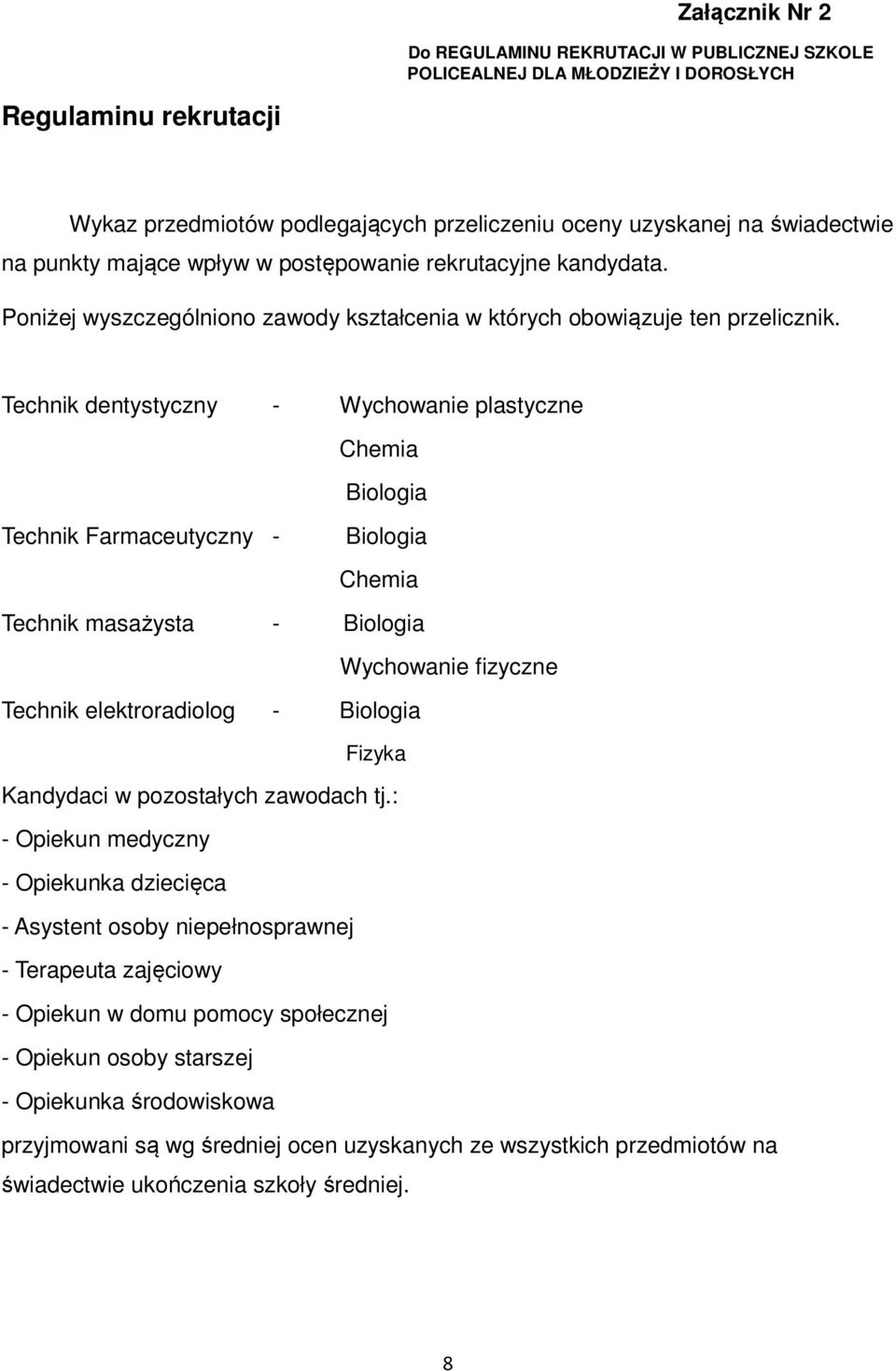 Technik dentystyczny - Wychowanie plastyczne Chemia Biologia Technik Farmaceutyczny - Biologia Chemia Technik masażysta - Biologia Wychowanie fizyczne Technik elektroradiolog - Biologia Fizyka