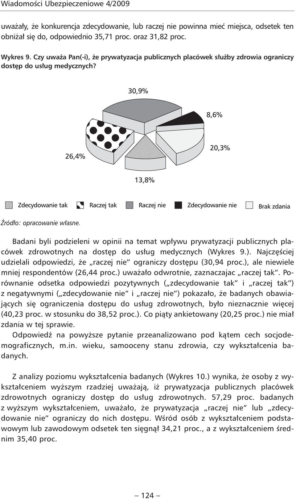 Badani byli podzieleni w opinii na temat wpływu prywatyzacji publicznych placówek zdrowotnych na dostęp do usług medycznych (Wykres 9.).