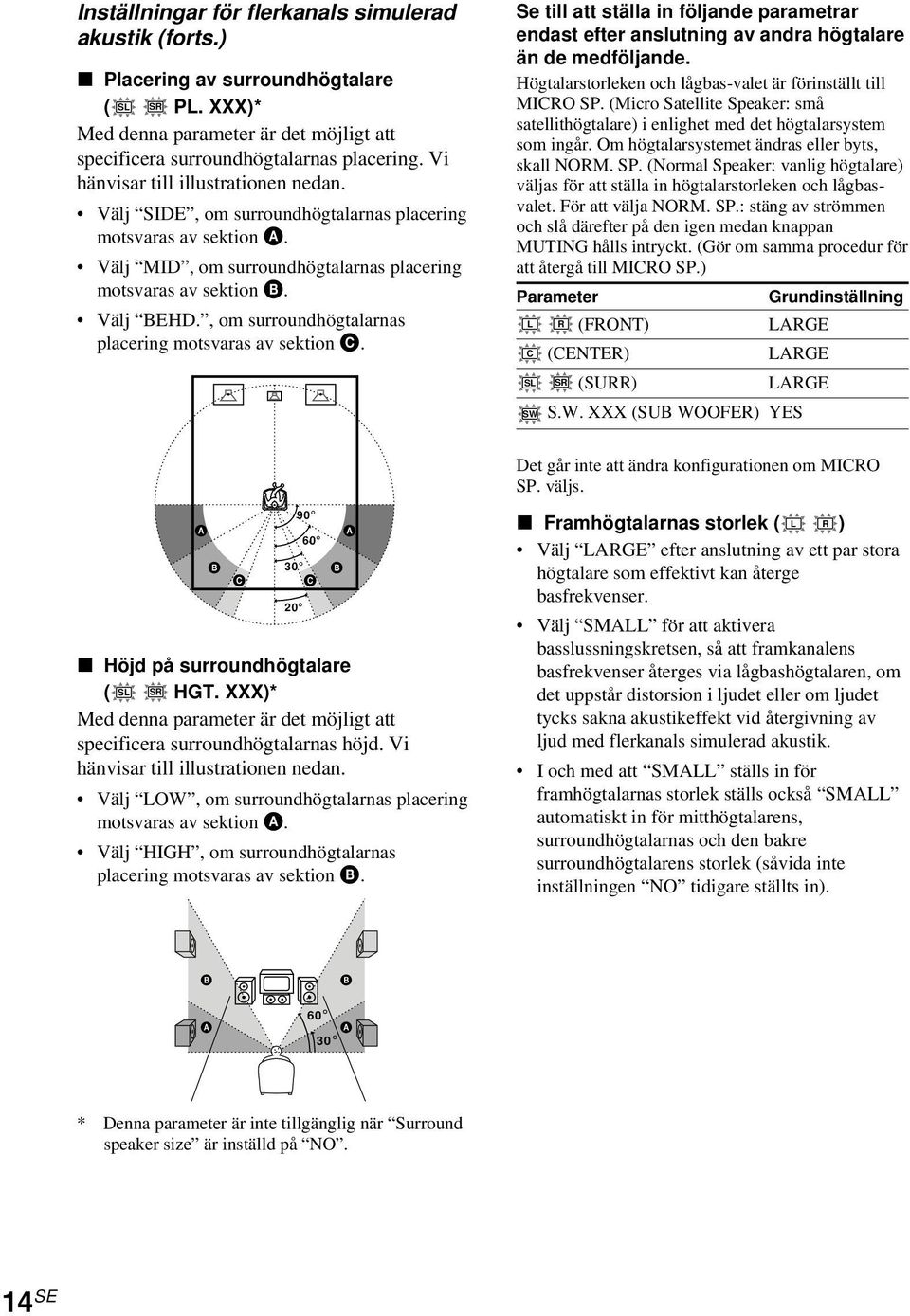 , om surroundhögtalarnas placering motsvaras av sektion C. Se till att ställa in följande parametrar endast efter anslutning av andra högtalare än de medföljande.