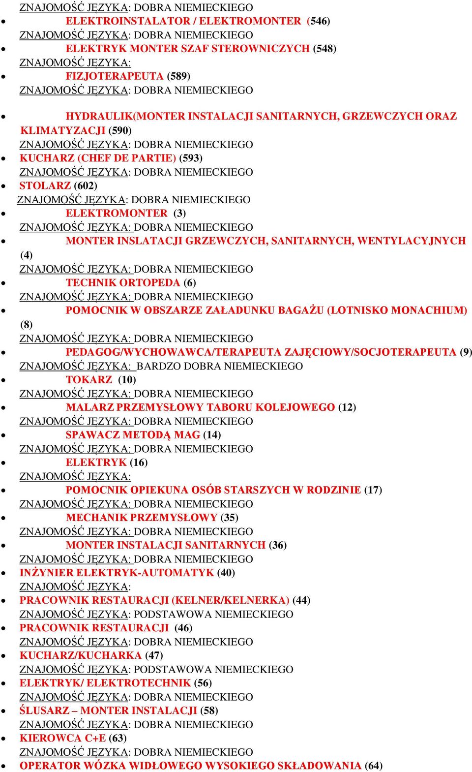 PEDAGOG/WYCHOWAWCA/TERAPEUTA ZAJĘCIOWY/SOCJOTERAPEUTA (9) BARDZO DOBRA NIEMIECKIEGO TOKARZ (10) MALARZ PRZEMYSŁOWY TABORU KOLEJOWEGO (12) SPAWACZ METODĄ MAG (14) ELEKTRYK (16) POMOCNIK OPIEKUNA OSÓB