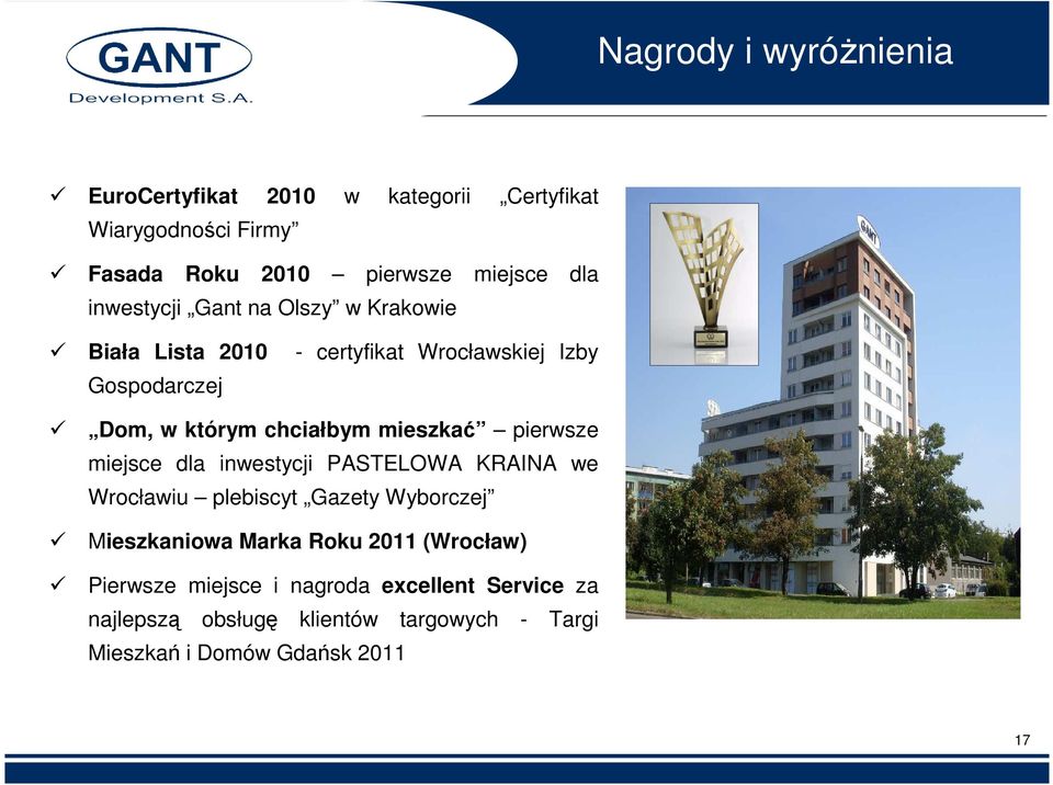 mieszkać pierwsze miejsce dla inwestycji PASTELOWA KRAINA we Wrocławiu plebiscyt Gazety Wyborczej Mieszkaniowa Marka Roku 2011