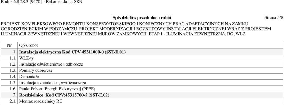 Instalacje o wietleniowe i odbiorcze 1.3. Pomiary odbiorcze 1.4. Demonta e 1.5.