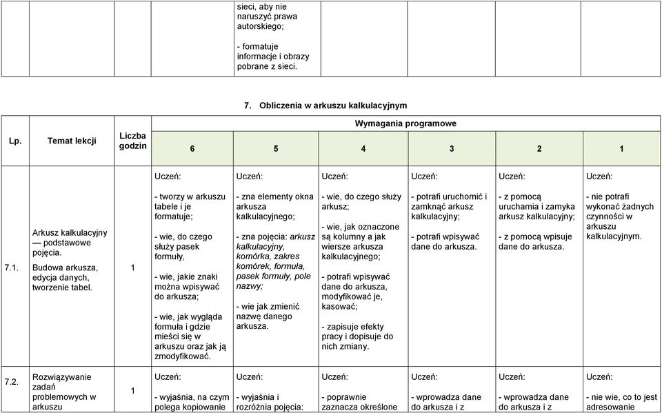 - tworzy w arkuszu tabele i je formatuje; - wie, do czego służy pasek formuły, - wie, jakie znaki można wpisywać do arkusza; - wie, jak wygląda formuła i gdzie mieści się w arkuszu oraz jak ją