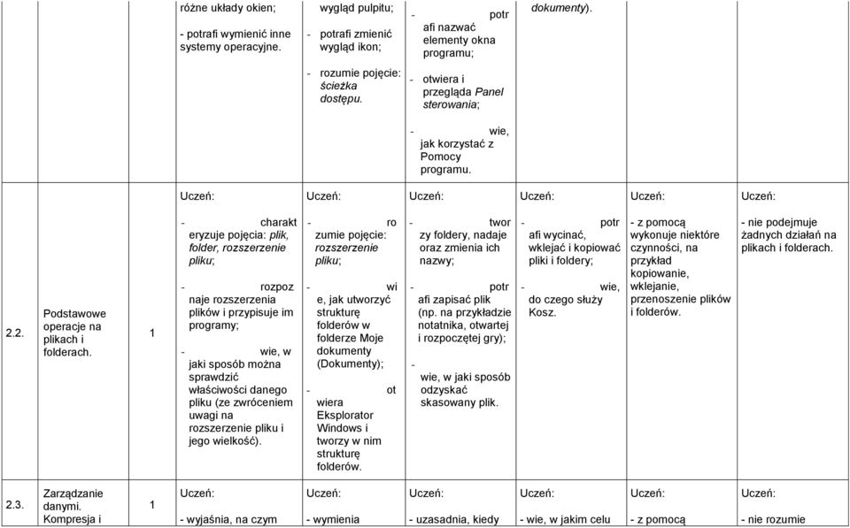 - charakt eryzuje pojęcia: plik, folder, rozszerzenie pliku; - rozpoz naje rozszerzenia plików i przypisuje im programy; - wie, w jaki sposób można sprawdzić właściwości danego pliku (ze zwróceniem