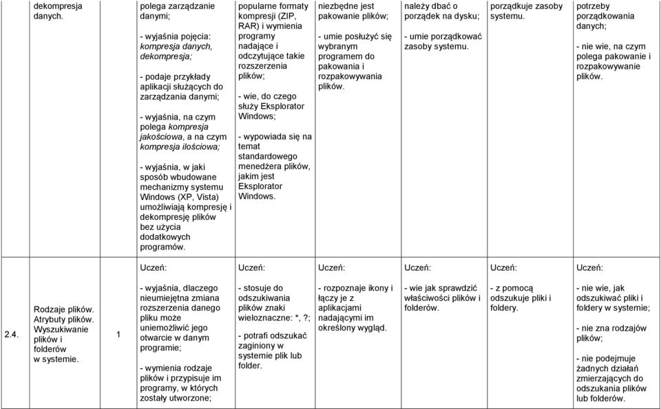 kompresja ilościowa; - wyjaśnia, w jaki sposób wbudowane mechanizmy systemu Windows (XP, Vista) umożliwiają kompresję i dekompresję plików bez użycia dodatkowych programów.