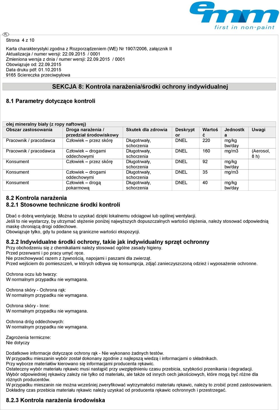 zdrowia Pracownik / pracodawca Człowiek przez skórę Długotrwały, schorzenia Pracownik / pracodawca Człowiek drogami Długotrwały, oddechowymi schorzenia Konsument Człowiek przez skórę Długotrwały,