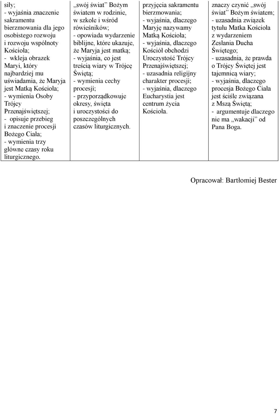 swój świat Bożym światem w rodzinie, w szkole i wśród rówieśników; - opowiada wydarzenie biblijne, które ukazuje, że Maryja jest matką; - wyjaśnia, co jest treścią wiary w Trójcę Świętą; cechy