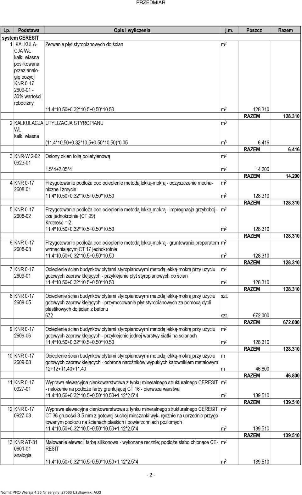 416 RAZEM 6.416 3 KNR-W 2-02 Osłony okien folią polietylenową m 2 0923-01 1.5*4+2.05*4 m 2 14.200 RAZEM 14.