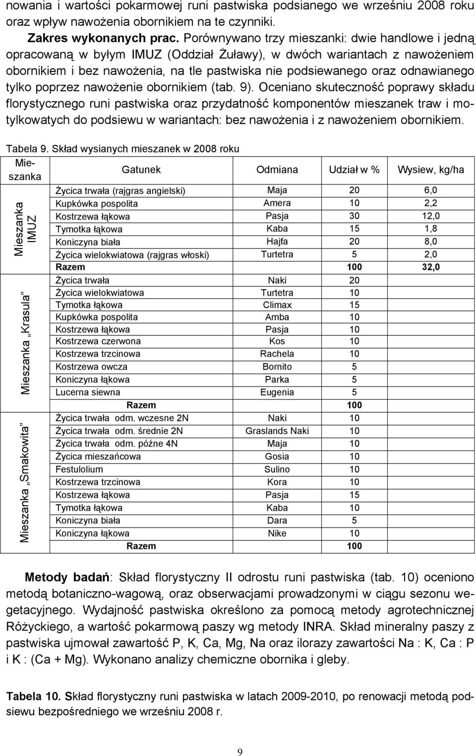 odnawianego tylko poprzez nawożenie obornikiem (tab. 9).