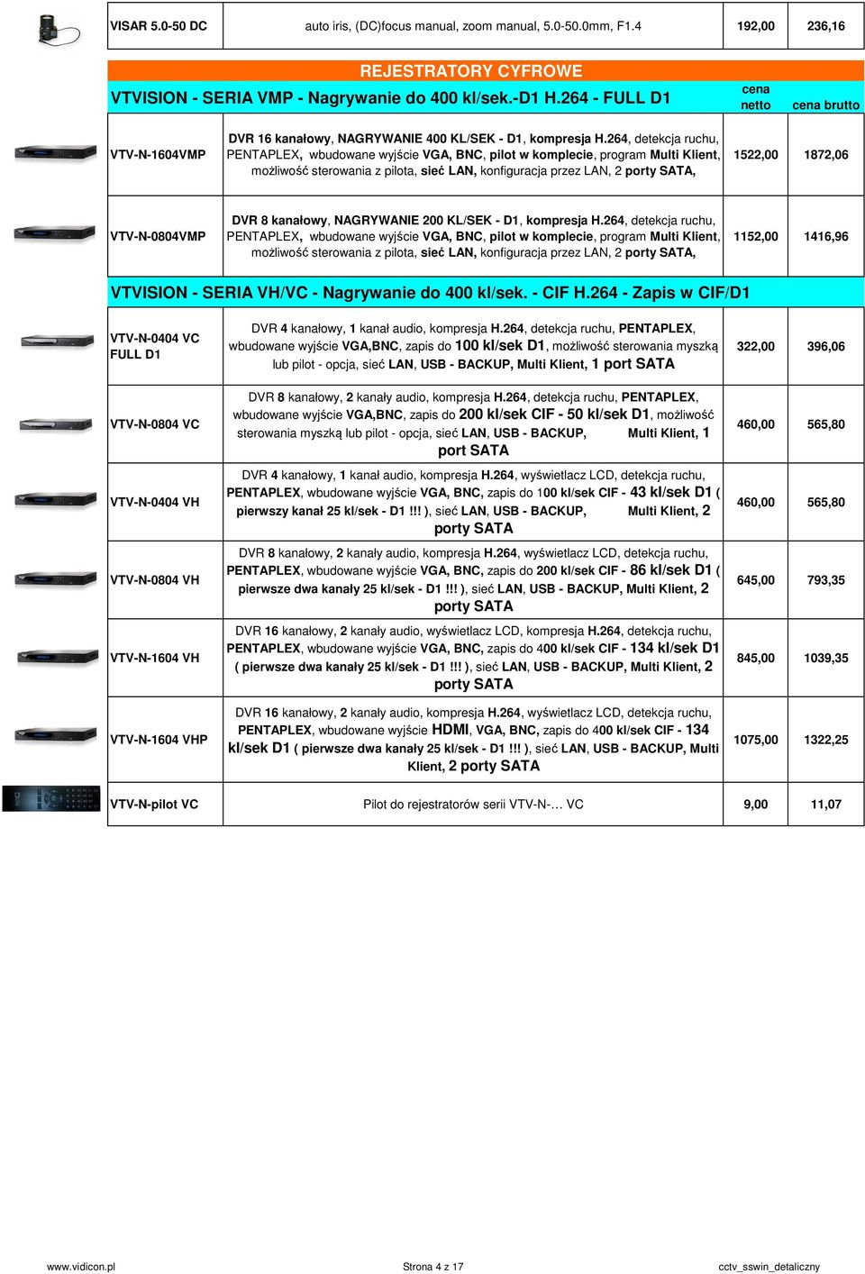 264, detekcja ruchu, PENTAPLEX, wbudowane wyjście VGA, BNC, pilot w komplecie, program Multi Klient, możliwość sterowania z pilota, sieć LAN, konfiguracja przez LAN, 2 porty SATA, 1522,00 1872,06