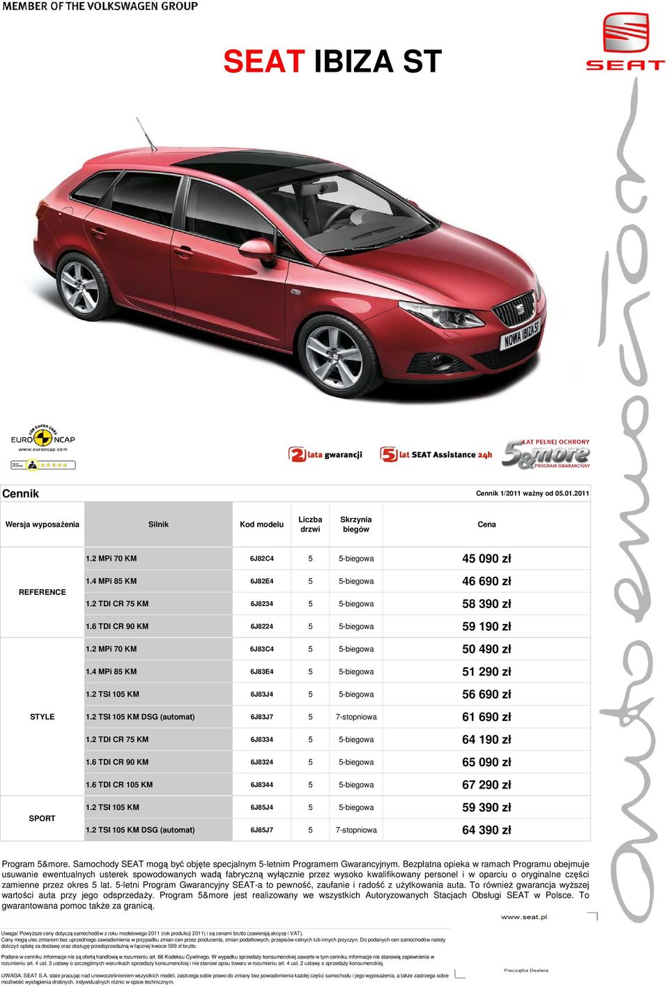 2 TSI 105 KM 6J83J4 5 5-biegowa 1.2 TSI 105 KM DSG (automat) 6J83J7 5 7-stopniowa 1.2 TDI CR 75 KM 6J8334 5 5-biegowa 1.6 TDI CR 90 KM 6J8324 5 5-biegowa 1.6 TDI CR 105 KM 6J8344 5 5-biegowa 1.