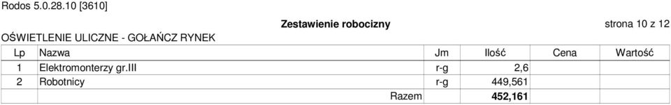 1 Elektromonterzy gr.