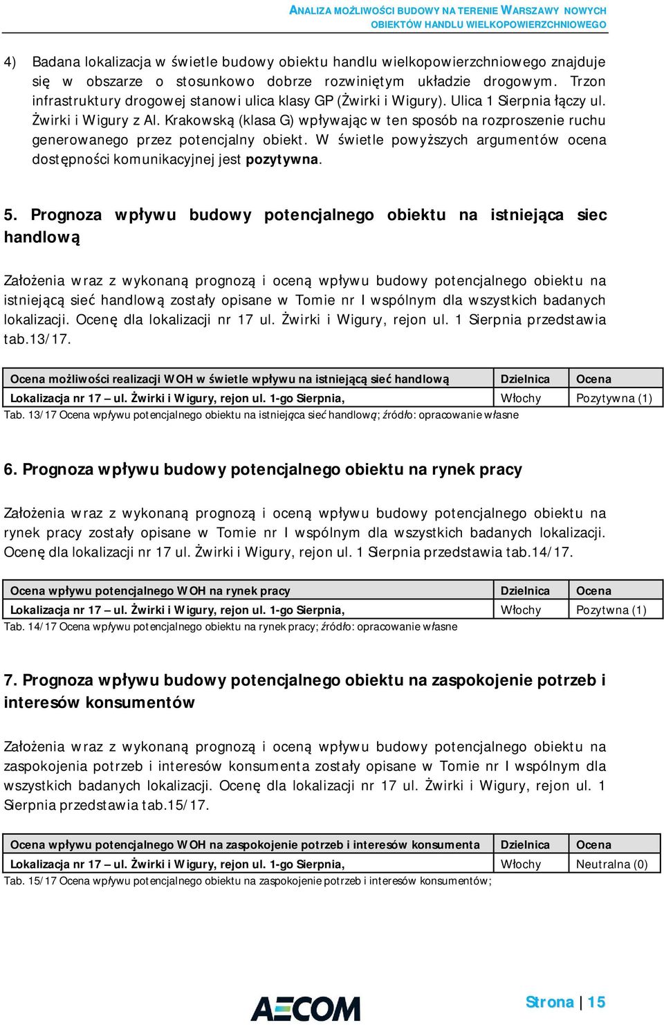 Krakowsk (klasa G) wp ywaj c w ten sposób na rozproszenie ruchu generowanego przez potencjalny obiekt. W wietle powy szych argumentów ocena dost pno ci komunikacyjnej jest pozytywna. 5.