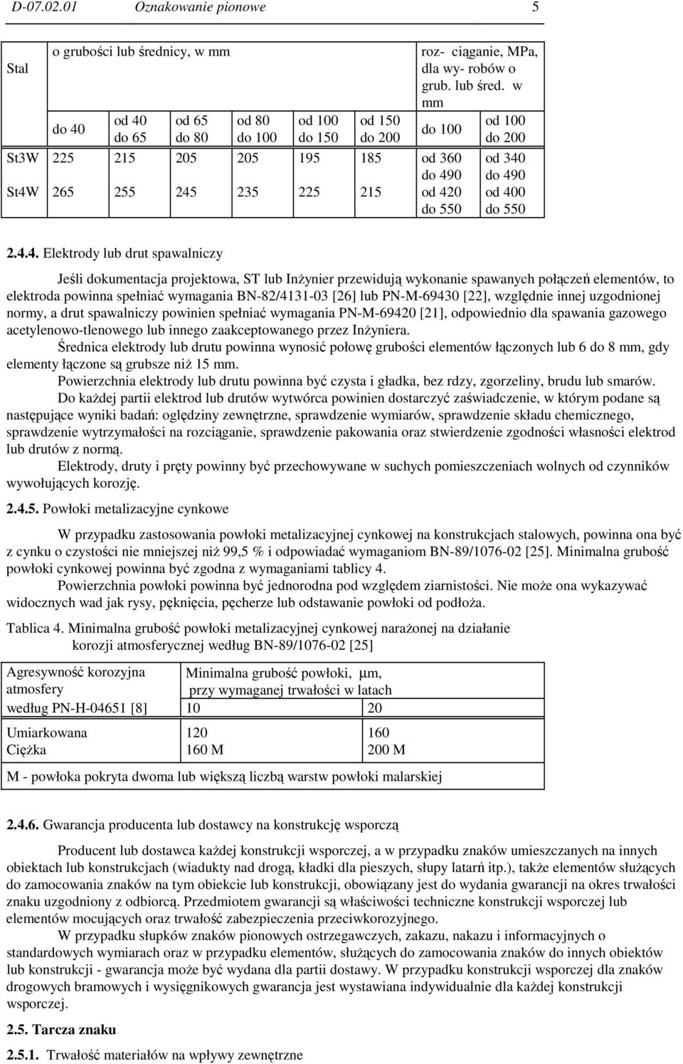 ciąganie, MPa, dla wy- robów o grub. lub śred. w mm od 100 do 100 do 200 od 360 do 49