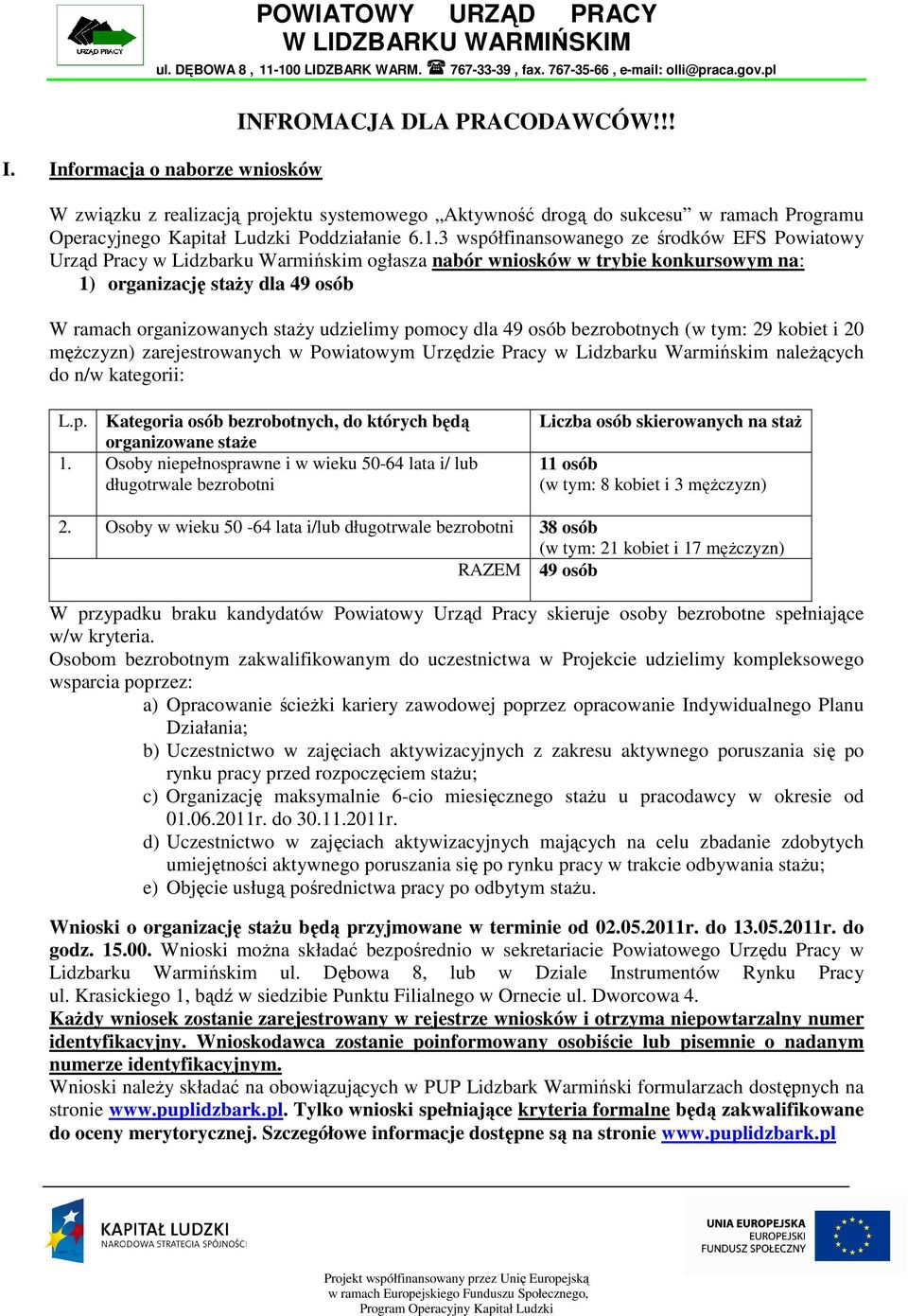 udzielimy pomocy dla 49 osób bezrobotnych (w tym: 29 kobiet i 20 męŝczyzn) zarejestrowanych w Powiatowym Urzędzie Pracy w Lidzbarku Warmińskim naleŝących do n/w kategorii: L.p. Kategoria osób bezrobotnych, do których będą organizowane staŝe 1.