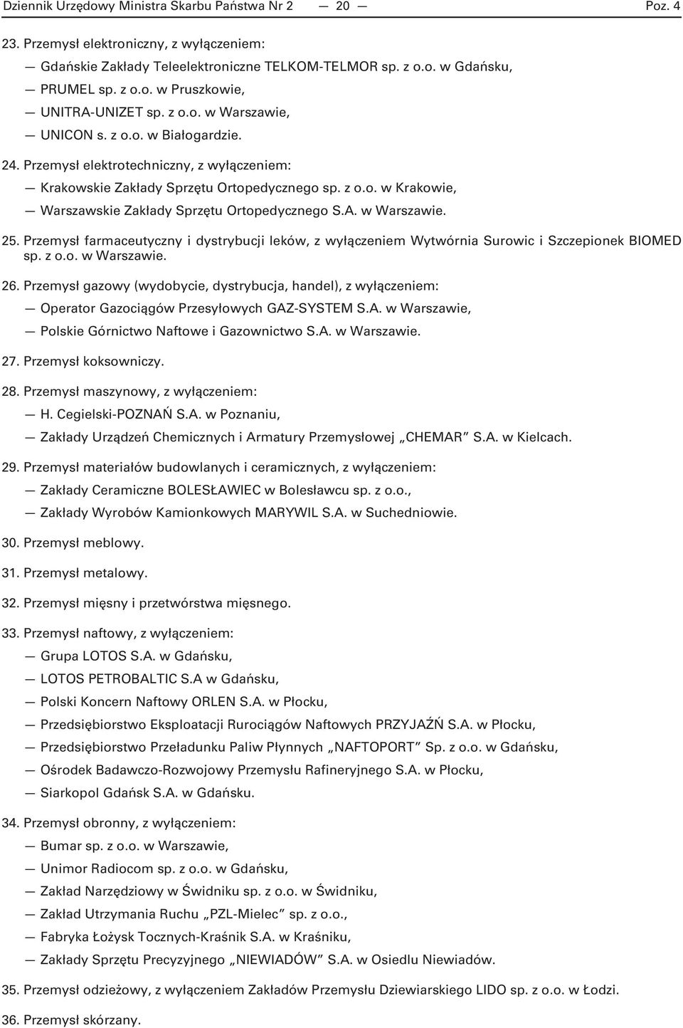 A. w Warszawie. 25. Przemysł farmaceutyczny i dystrybucji leków, z wyłączeniem Wytwórnia Surowic i Szczepionek BIOMED sp. z o.o. w Warszawie. 26.