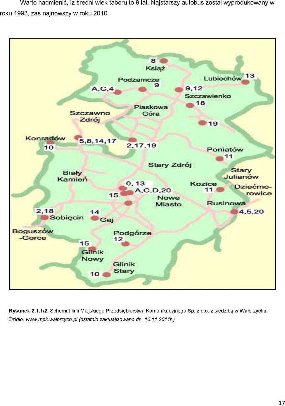 Rysunek 2.1.1/2. Schemat linii Miejskiego Przedsiębiorstwa Komunikacyjnego Sp.