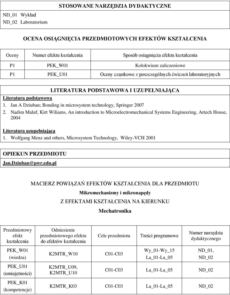 Jan A Dziuban; Bonding in microsystem technology, Springer 007. Nadim Maluf, Kirt Wiliams, An introduction to Microelectromechanical Systems Engineering, Artech House, 004 Literatura uzupełniająca 1.