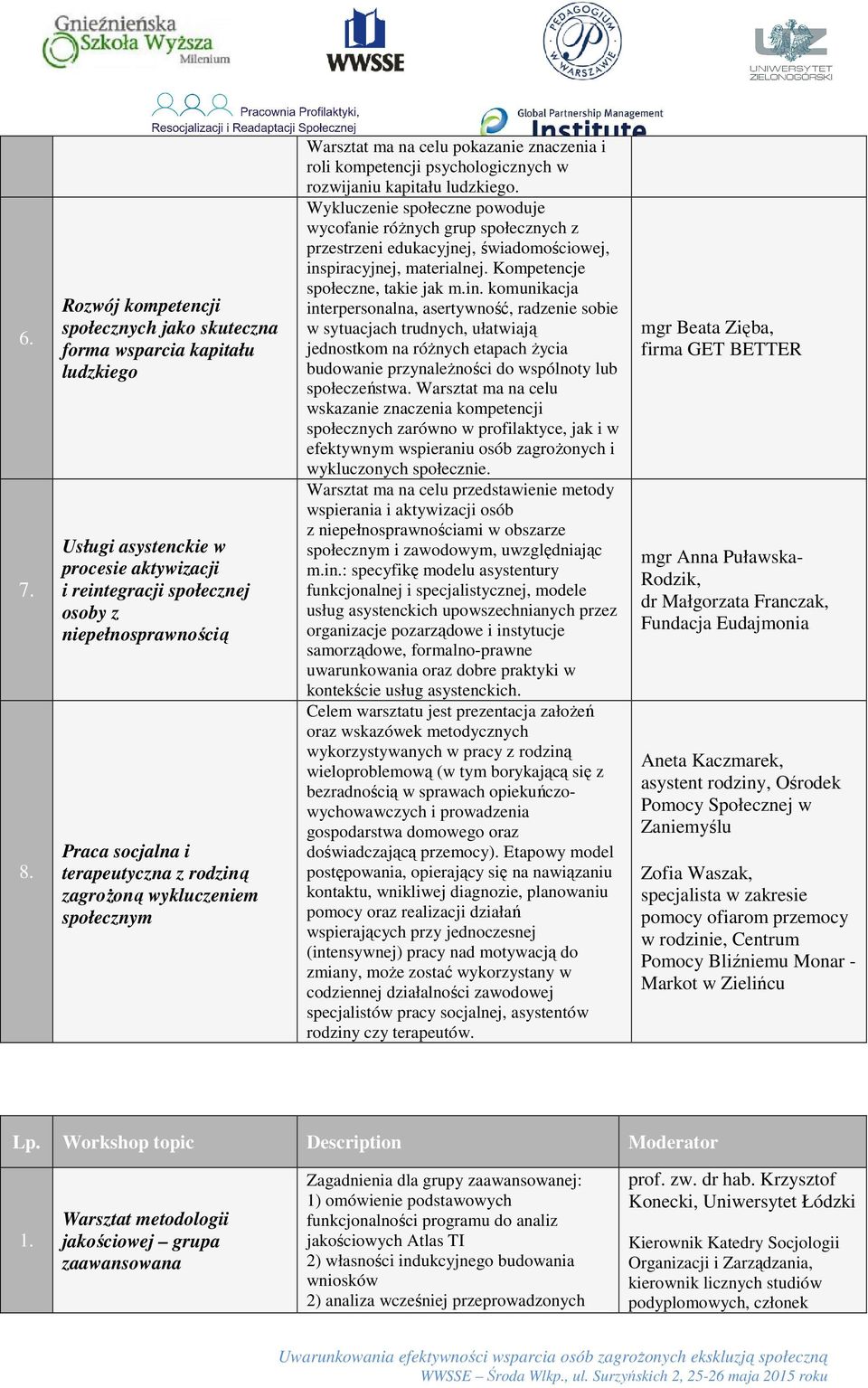 terapeutyczna z rodziną zagroŝoną wykluczeniem społecznym Warsztat ma na celu pokazanie znaczenia i roli kompetencji psychologicznych w rozwijaniu kapitału ludzkiego.