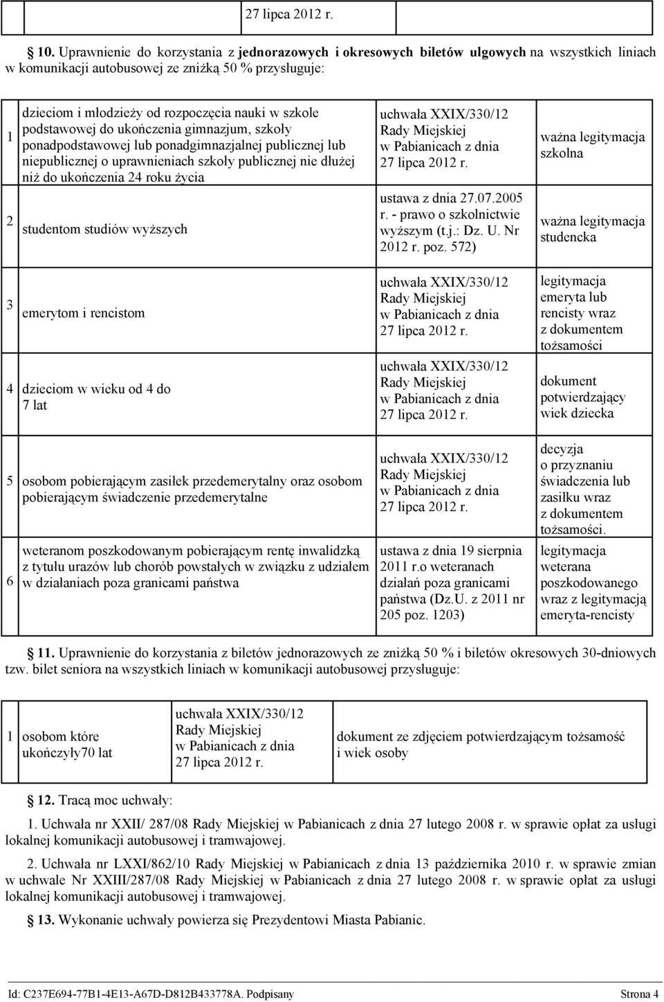 ustawa z dnia 27.07.2005 2 r. - prawo o szkolnictwie studentom studiów wyższych wyższym (t.j.: Dz. U. Nr 2012 r. poz.