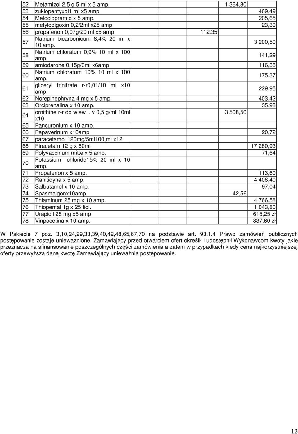 141,29 59 amiodarone 0,15g/3ml x6amp 116,38 60 Natrium chloratum 10% 10 ml x 100 amp. 175,37 61 gliceryl trinitrate r-r0,01/10 ml x10 amp 229,95 62 Norepinephryna 4 mg x 5 amp.