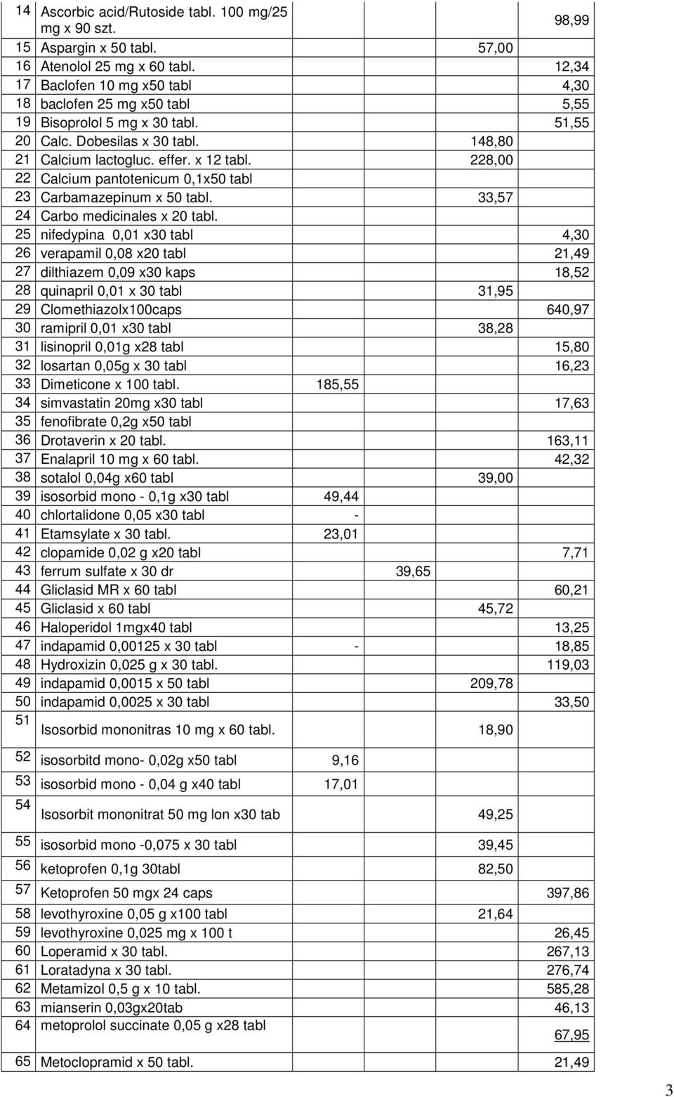 228,00 22 Calcium pantotenicum 0,1x50 tabl 23 Carbamazepinum x 50 tabl. 33,57 24 Carbo medicinales x 20 tabl.