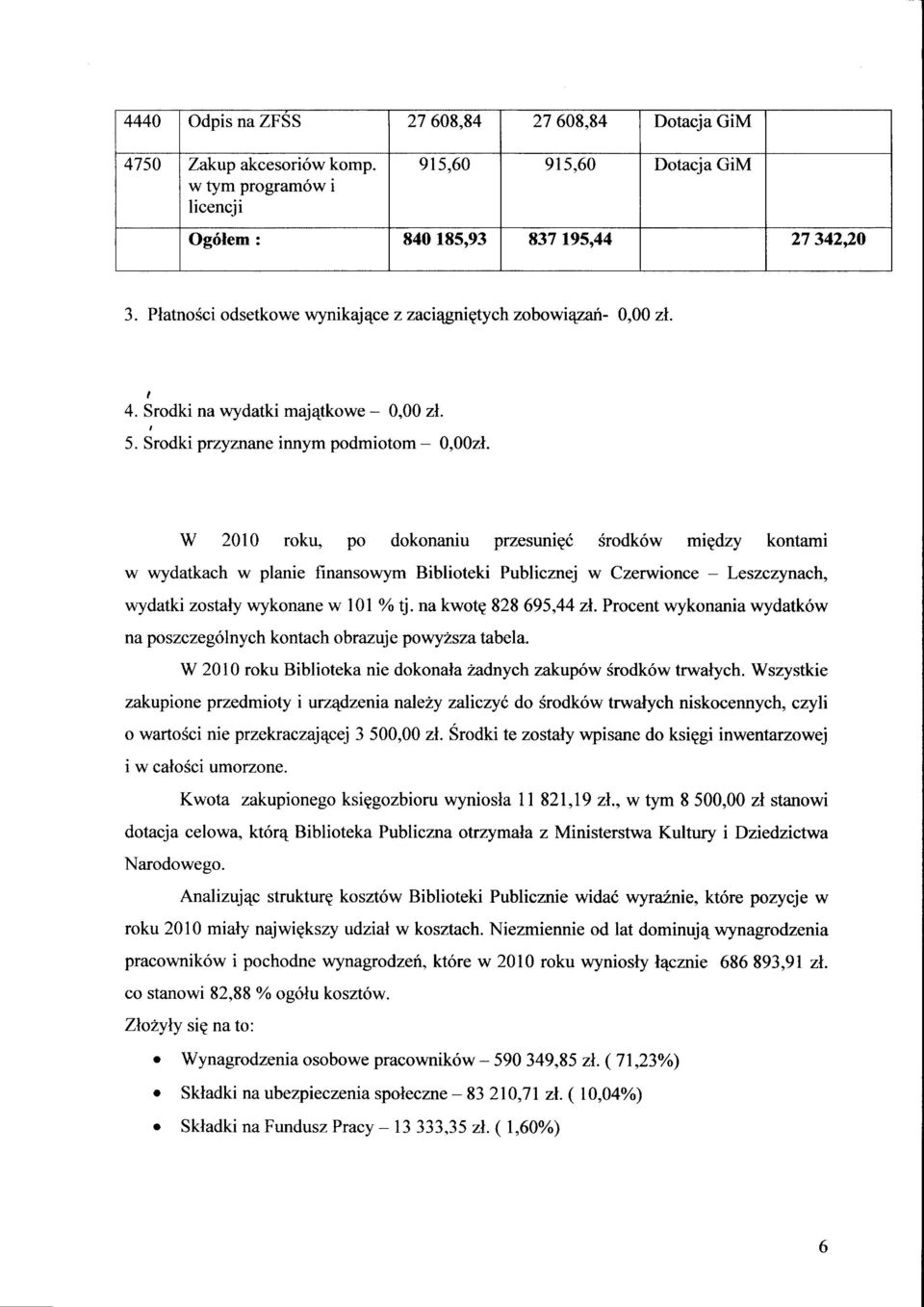 W 2010 roku, po dokonaniu przesunigi Srodk6w miedzy kontami w wydatkach w planie finansowym Biblioteki Publicznej w Czerwionce - Leszczynach, wydatki zostaly wykonane w l0l Vo tj.