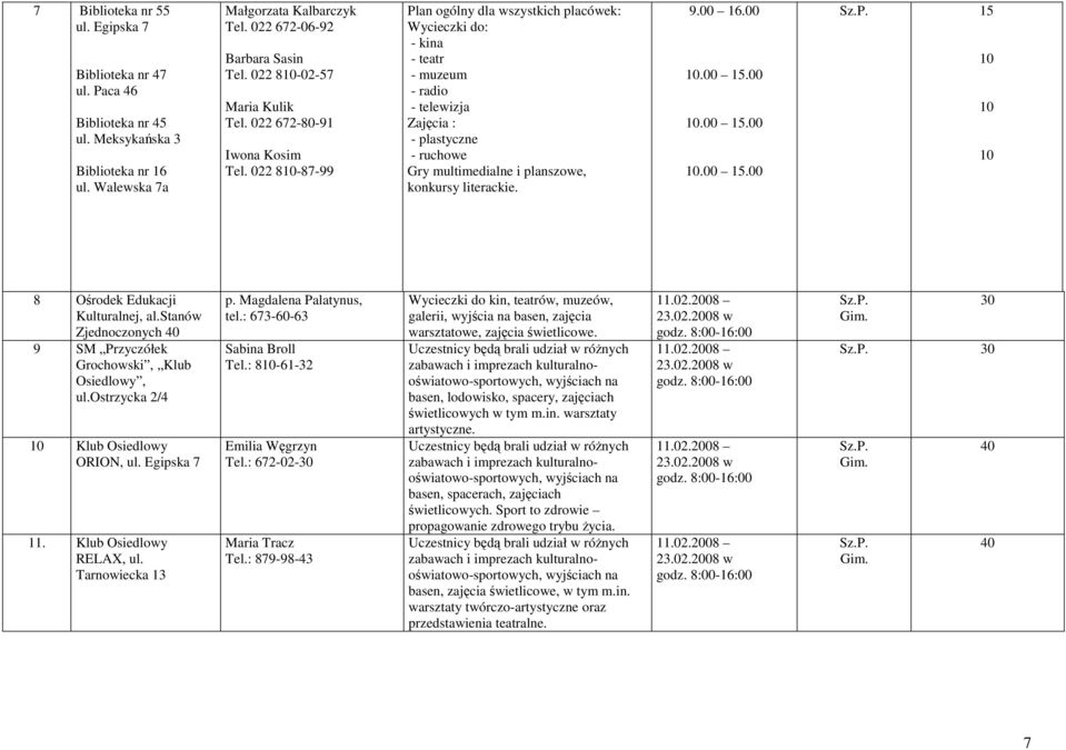 022 810-87-99 Plan ogólny dla wszystkich placówek: Wycieczki do: - kina - teatr - muzeum - radio - telewizja Zajęcia : - plastyczne - ruchowe Gry multimedialne i planszowe, konkursy literackie. 9.