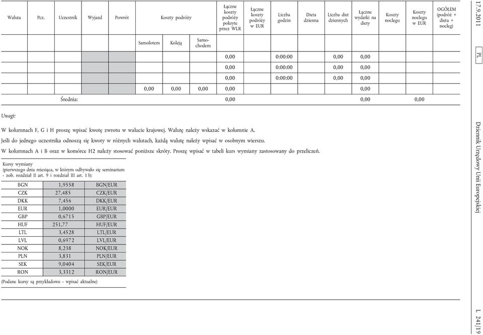 wydatki na diety 0,00 0,00 0,00 0,00 0,00 Średnia: 0,00 0,00 0,00 W kolumnach F, G i H proszę wpisać kwotę zwrotu w walucie krajowej. Walutę należy wskazać w kolumnie A.