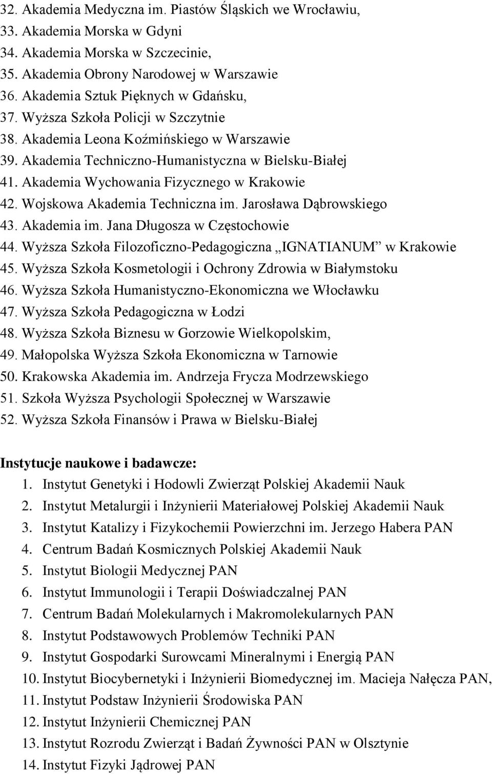 Akademia Wychowania Fizycznego w Krakowie 42. Wojskowa Akademia Techniczna im. Jarosława Dąbrowskiego 43. Akademia im. Jana Długosza w Częstochowie 44.