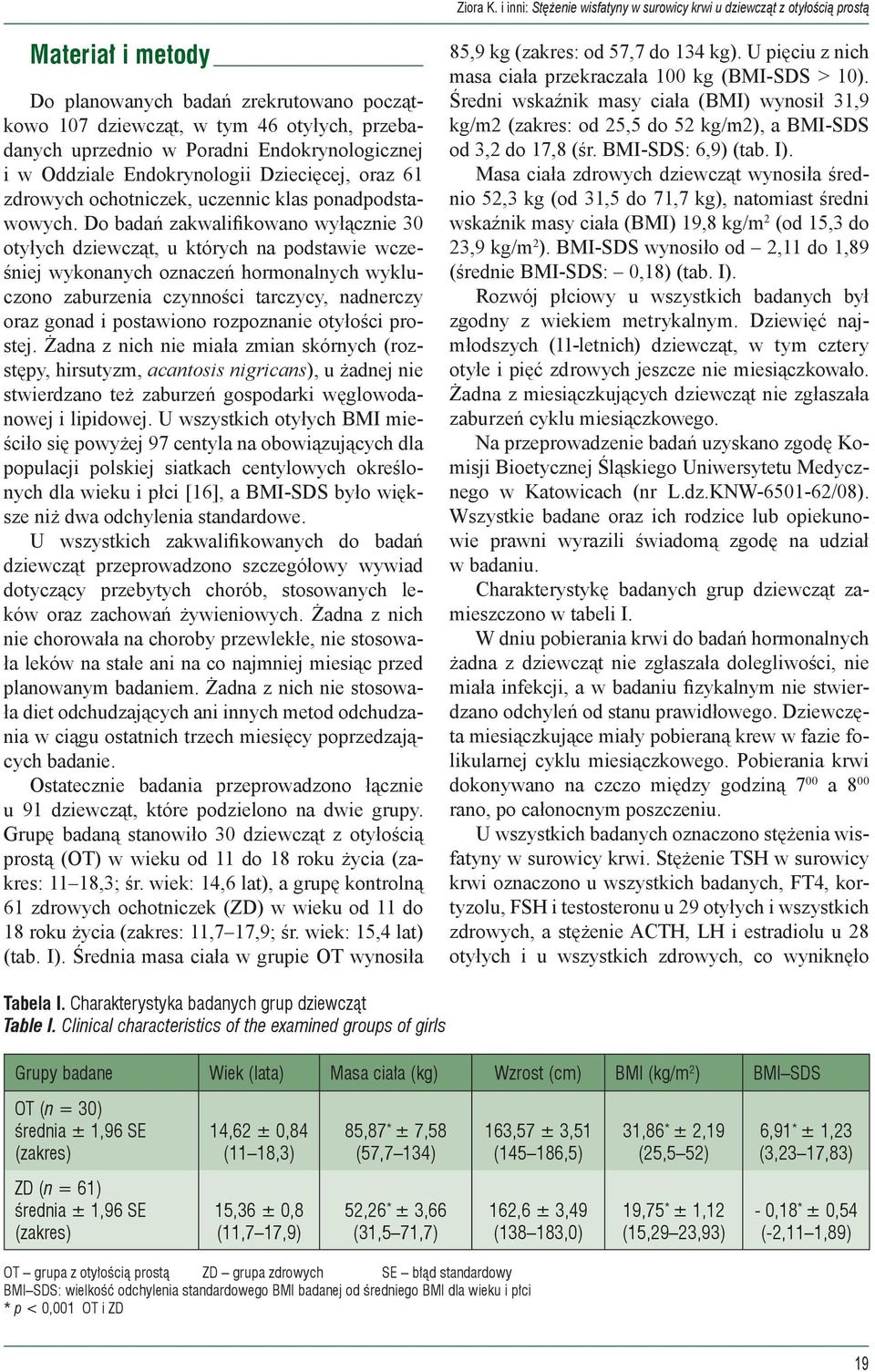 Poradni Endokrynologicznej i w Oddziale Endokrynologii Dziecięcej, oraz 61 zdrowych ochotniczek, uczennic klas ponadpodstawowych.