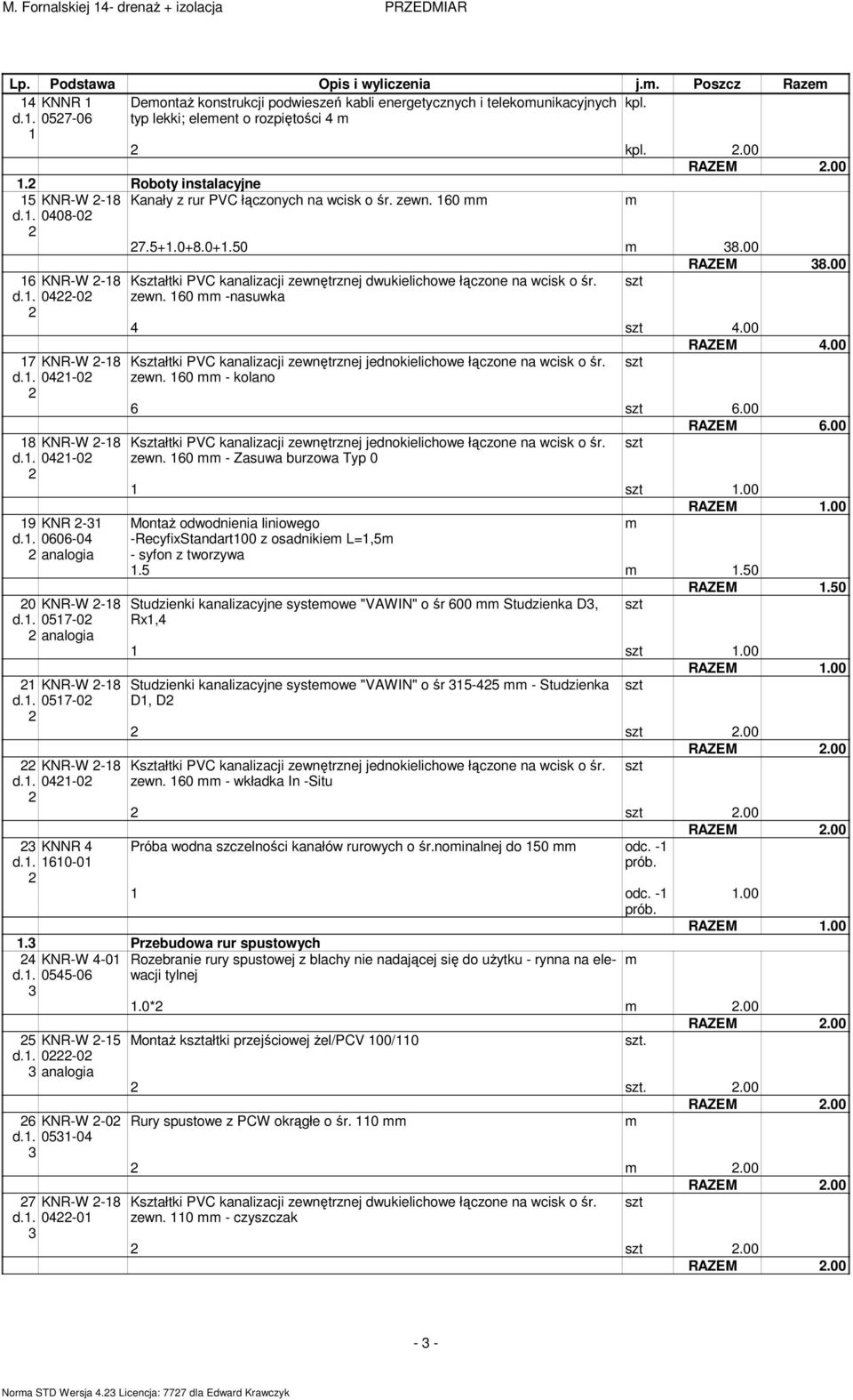 . 0606-04 0 KNR-W -8 d.. 057-0 KNR-W -8 d.. 057-0 KNR-W -8 d.. 04-0 KNNR 4 d.. 60-0 Kształtki PVC kanalizacji zewnętrznej dwukielichowe łączone na wcisk o śr. zewn. 60 -nasuwka szt RAZEM 8.00 4 szt 4.