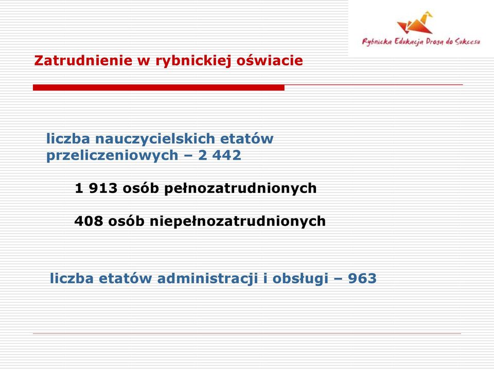 913 osób pełnozatrudnionych 408 osób