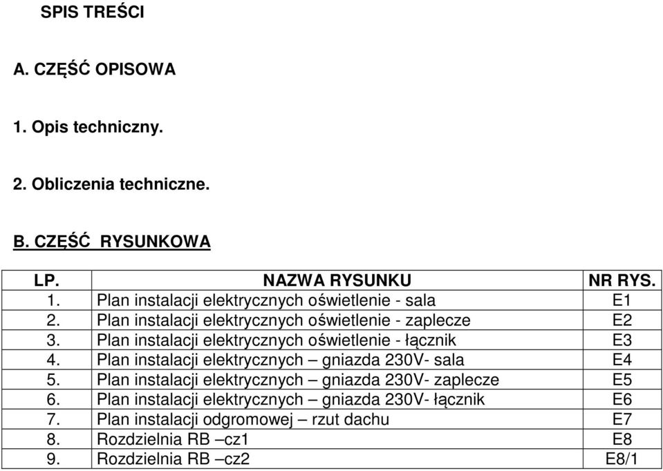 Plan instalacji elektrycznych gniazda 230V- sala E4 5. Plan instalacji elektrycznych gniazda 230V- zaplecze E5 6.