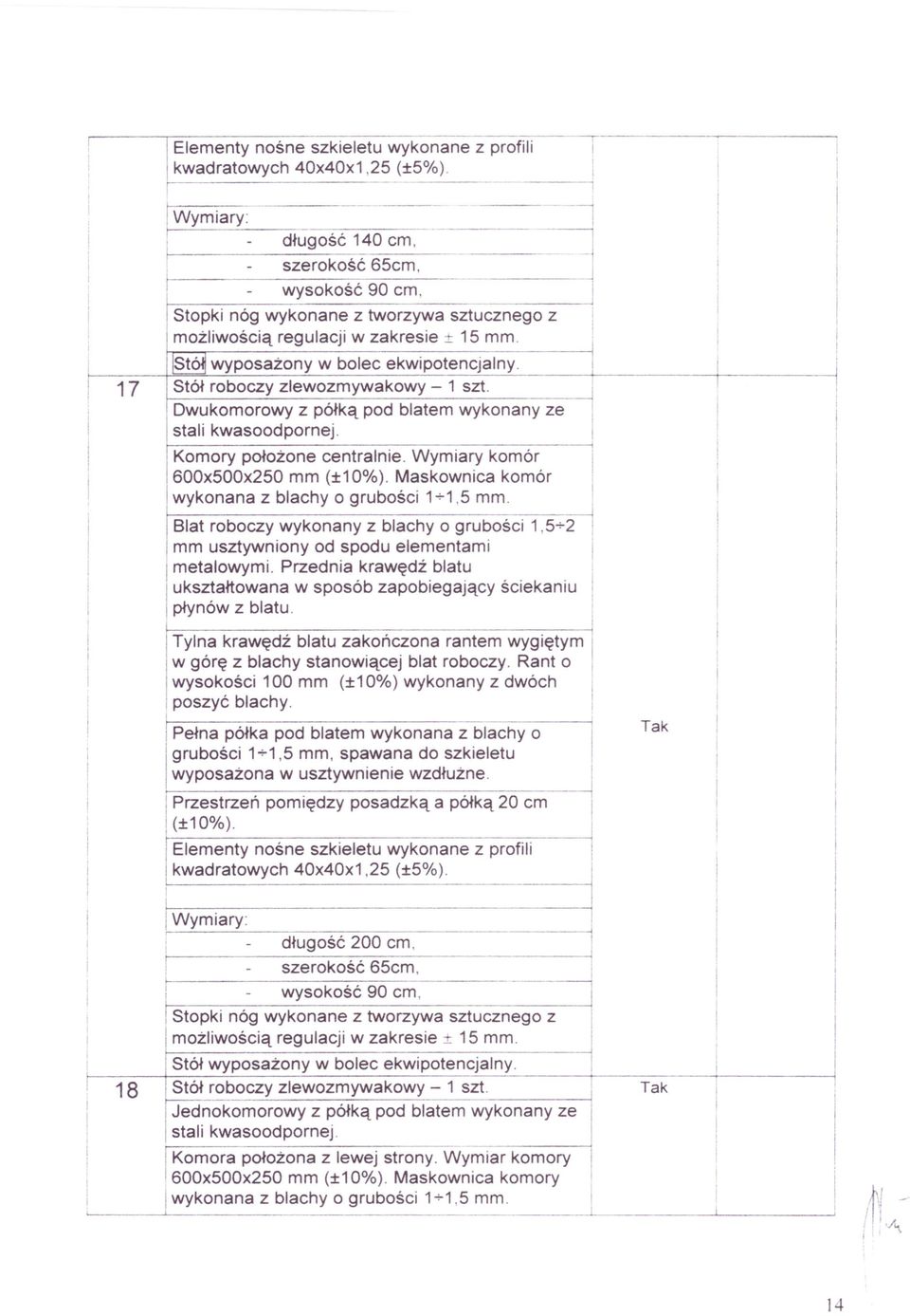 17 Stół roboczy zlewozmywakowy - 1 szt. Dwukomorowy z półką pod blatem wykonany ze stal kwasoodpornej. Komory położone centralne. Wymary komór 600x500x250 mm (±10%).