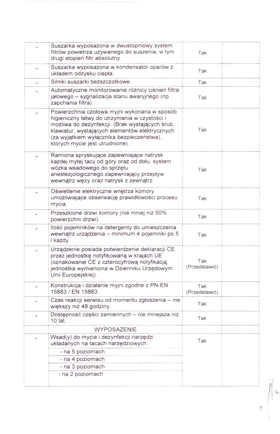 Automatyczne montorowane różncy cśneń fltra jałowego - sygnalzacja stanu awaryjnego (np. zapchana fltra).