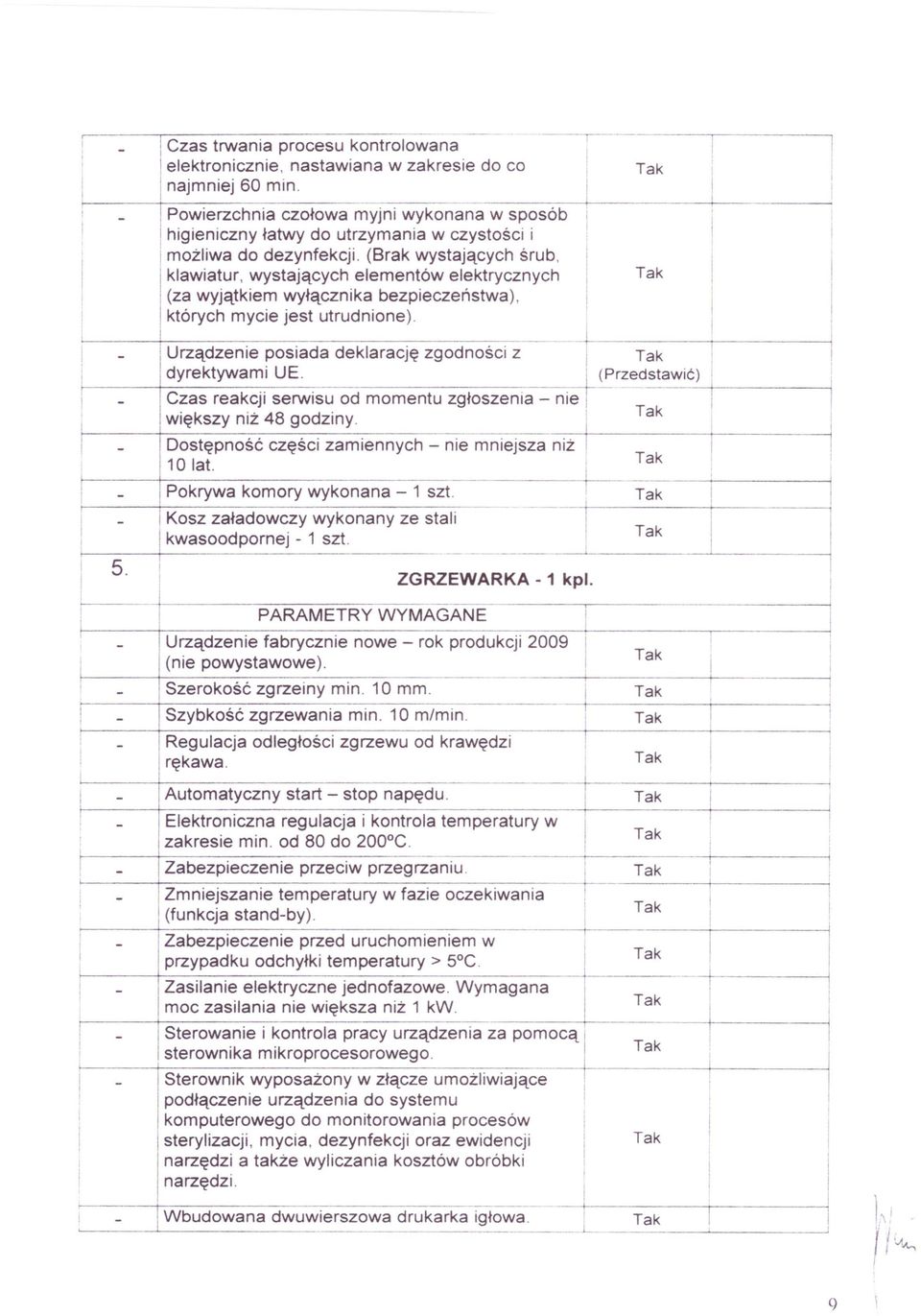 (Brak wystających śrub klawatur wystających elementów elektrycznych (za wyjątkem wyłącznka bezpeczeństwa) których myce jest utrudnone). Urządzene posada deklarację zgodnośc z dyrektywam UE.