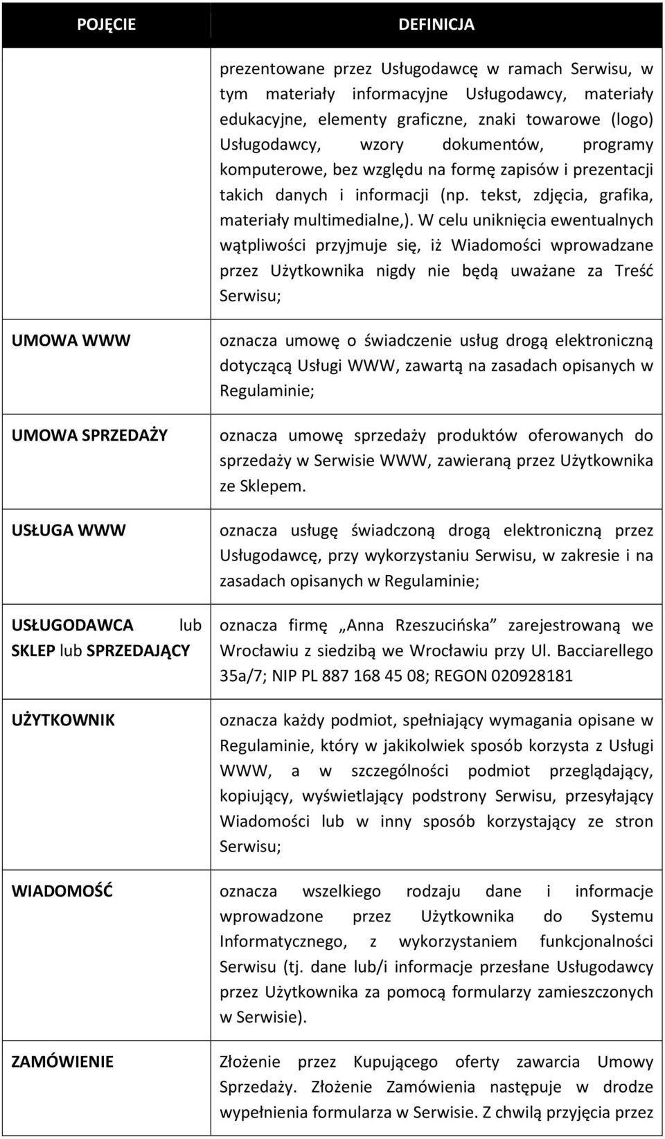 W celu uniknięcia ewentualnych wątpliwości przyjmuje się, iż Wiadomości wprowadzane przez Użytkownika nigdy nie będą uważane za Treść Serwisu; UMOWA WWW UMOWA SPRZEDAŻY USŁUGA WWW USŁUGODAWCA lub