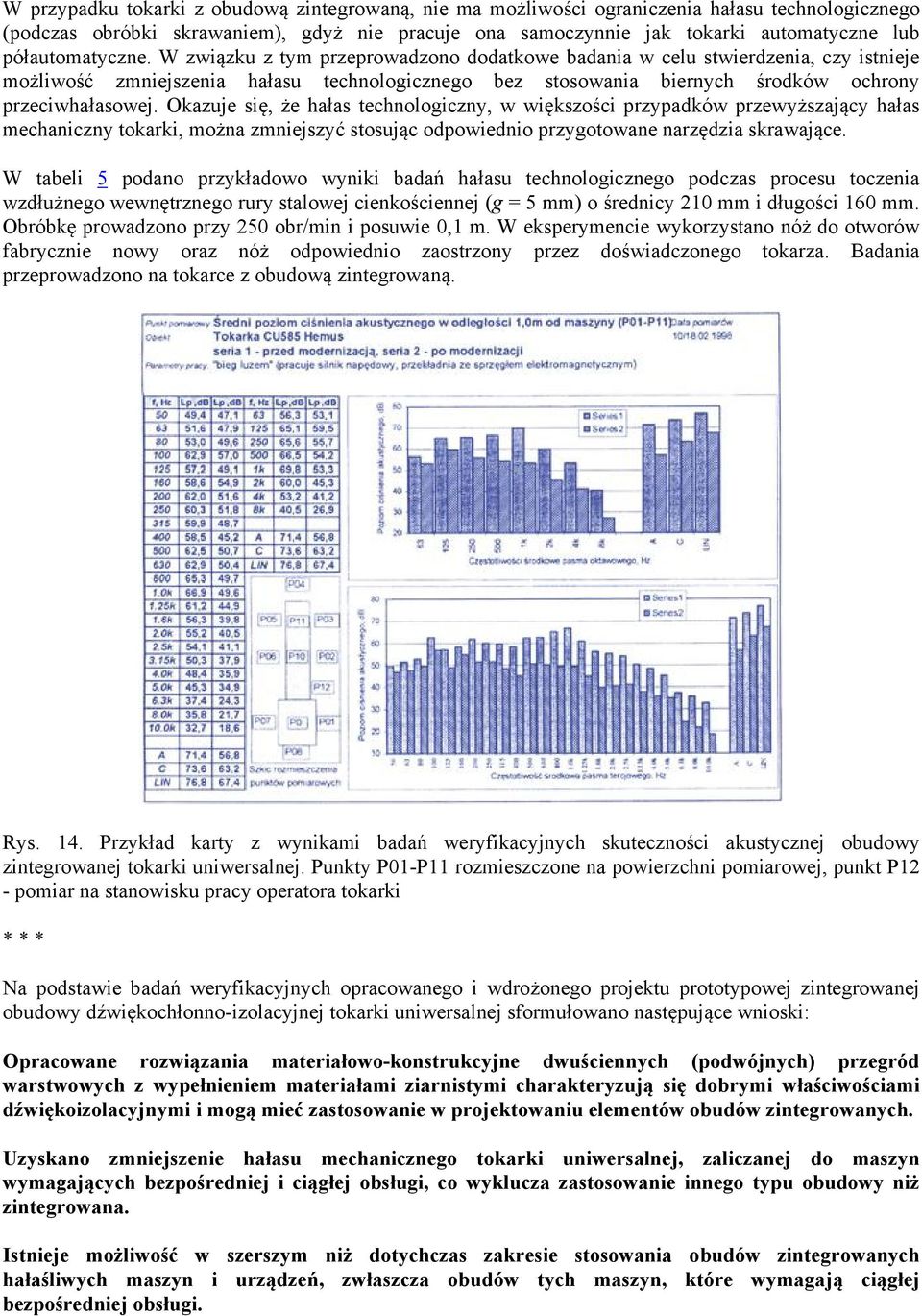 W związku z tym przeprowadzono dodatkowe badania w celu stwierdzenia, czy istnieje możliwość zmniejszenia hałasu technologicznego bez stosowania biernych środków ochrony przeciwhałasowej.