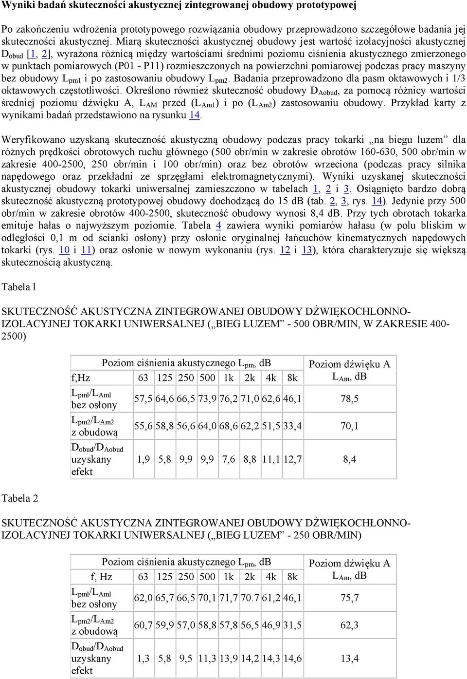 pomiarowych (P01 - P11) rozmieszczonych na powierzchni pomiarowej podczas pracy maszyny bez obudowy L pm1 i po zastosowaniu obudowy L pm2.